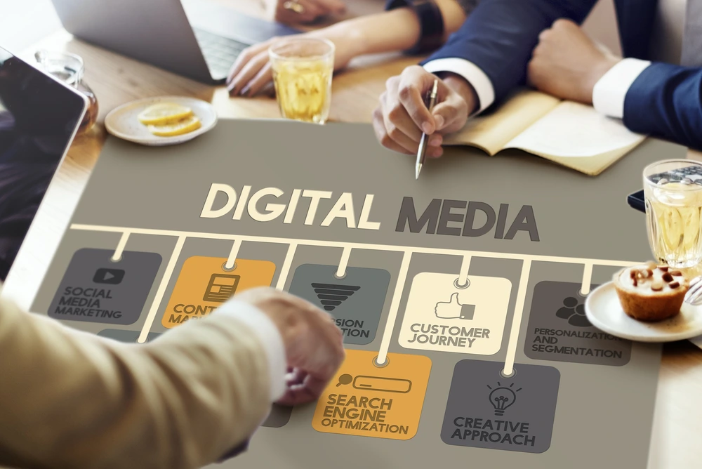 Digital Media & Advertising Translation
